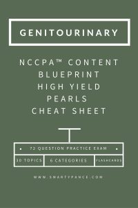 NCCPA CONTENT BLUEPRINT HIGH YIELD GENITOURINARY PEARLS