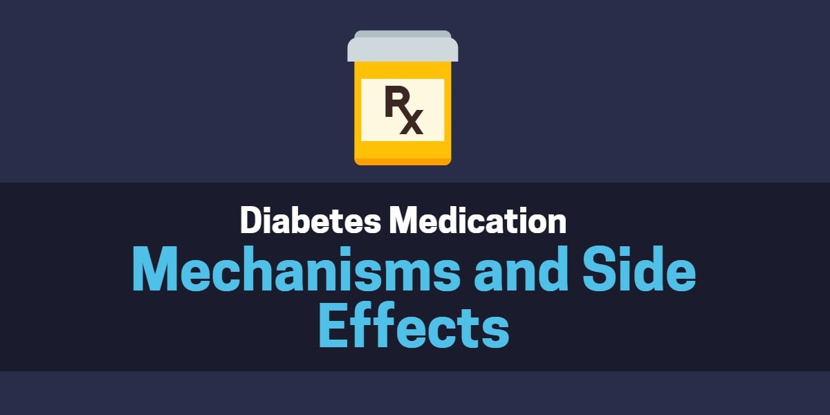 Diabetes Medication_ Mechanisms and Side Effects