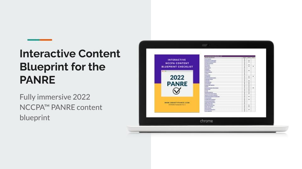 Interactive Content Blueprint for the 2022 PANRE and PANRE-LA