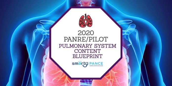 2020 PANRE And Pilot Alternative To PANRE Pulmonary System Content ...