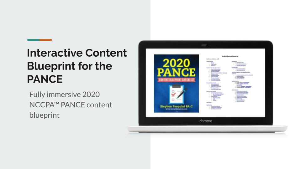 Interactive NCCPA Content Blueprint for the 2020 PANCE