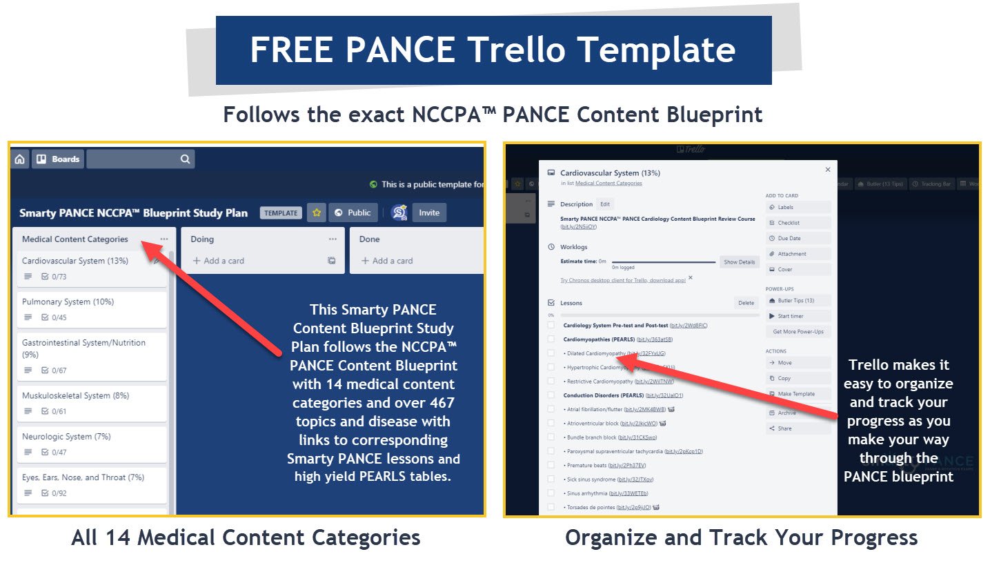 Free Smarty PANCE NCCPA Blueprint Trello Template