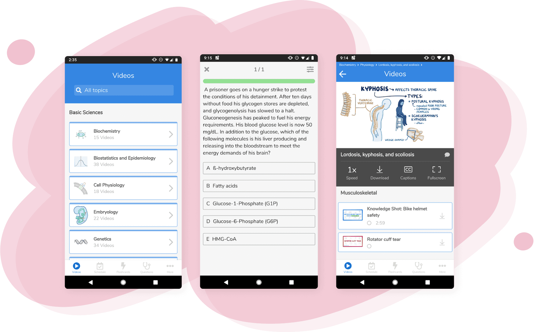 Osmosis Integrated Smarty PANCE Blueprint Lessons - Smarty PANCE