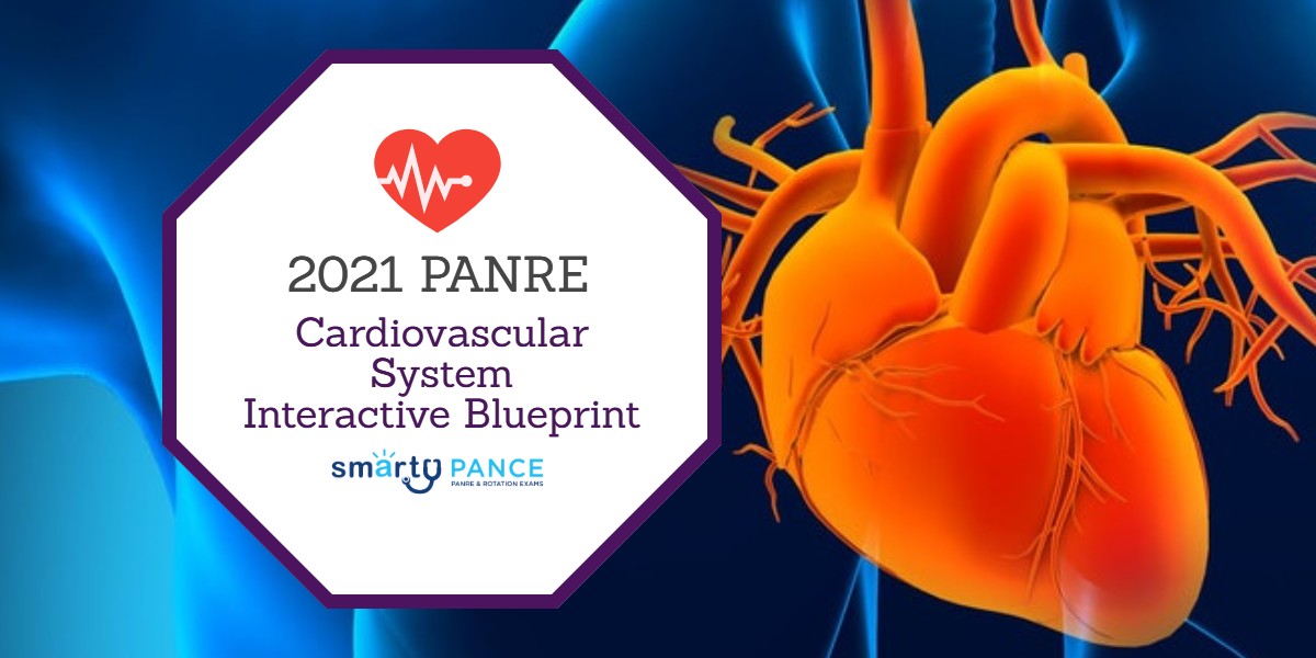2021 Interactive Content Blueprint for the Physician Assistant National Recertifying Examination (PANRE)