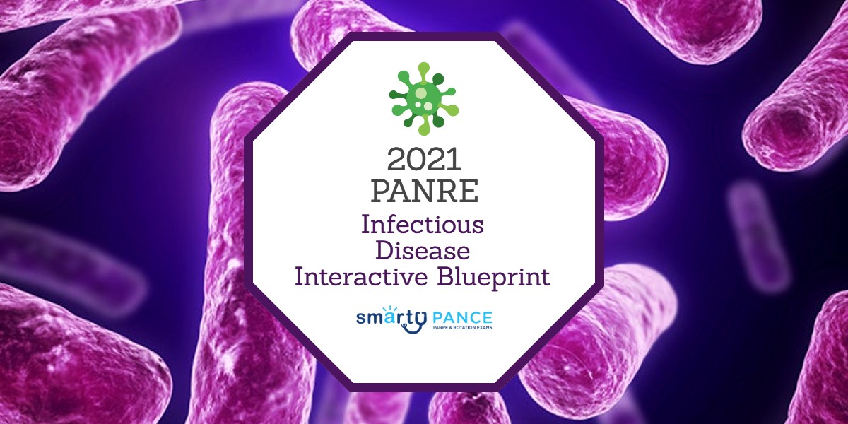 2021 PANRE Infectious Disease Content Blueprint