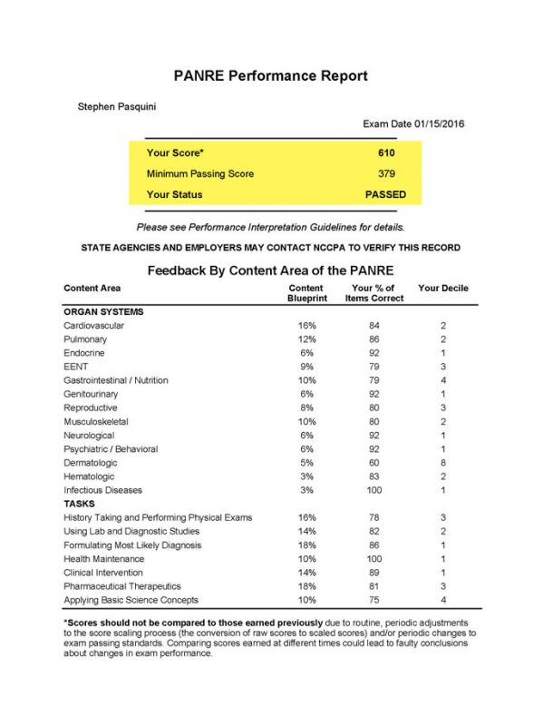 The 3Step PANRE Prep and 8Week PANRE & PANRELA Study Schedule