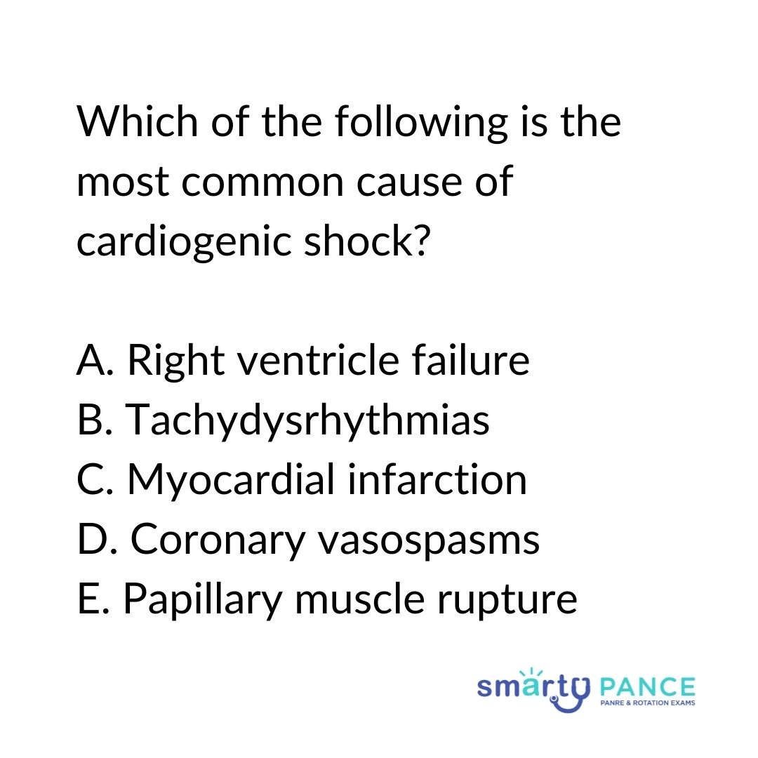 Cardiogenic Shock: The Daily PANCE Blueprint - Smarty PANCE