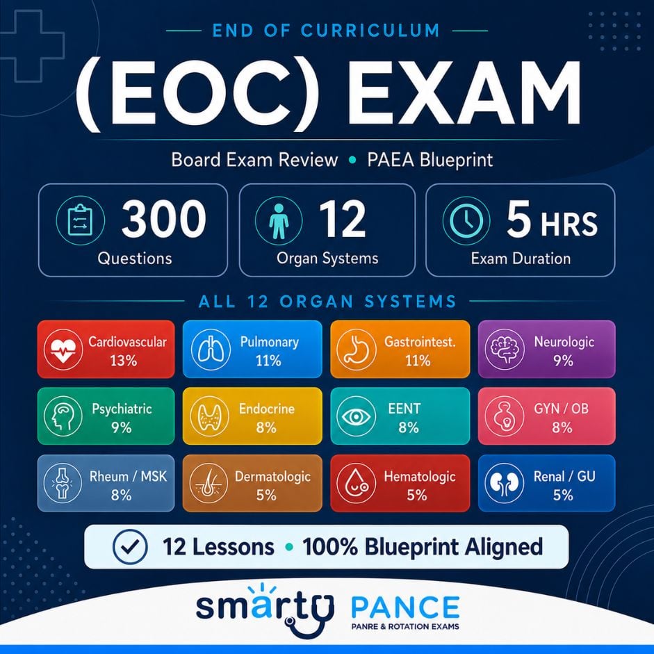 End of Curriculum™ (EOC) Exam